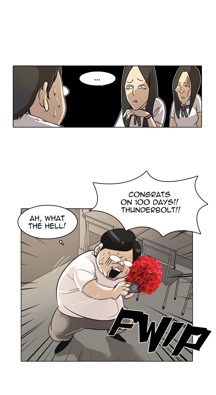 Read Lookism DE Manga Online