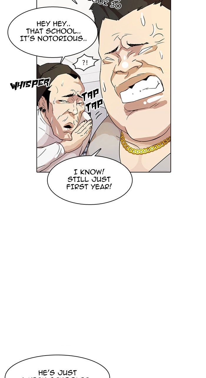 Read Lookism DE Manga Online