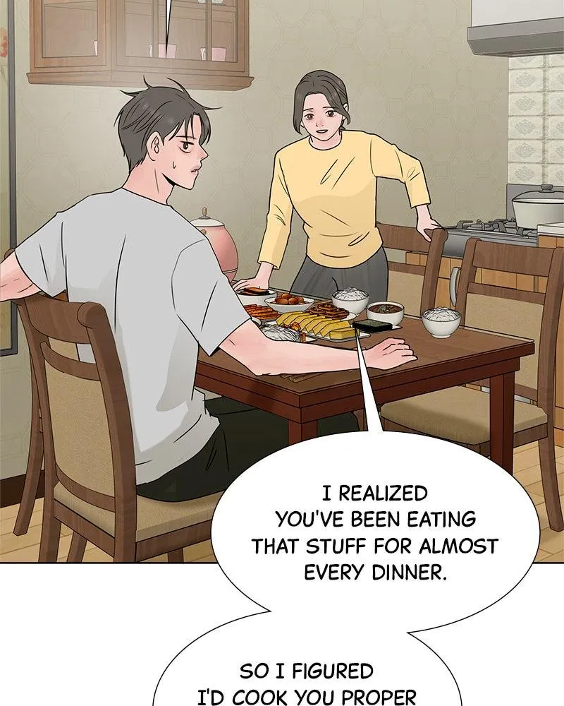 Read Between Two Floors Manga Online