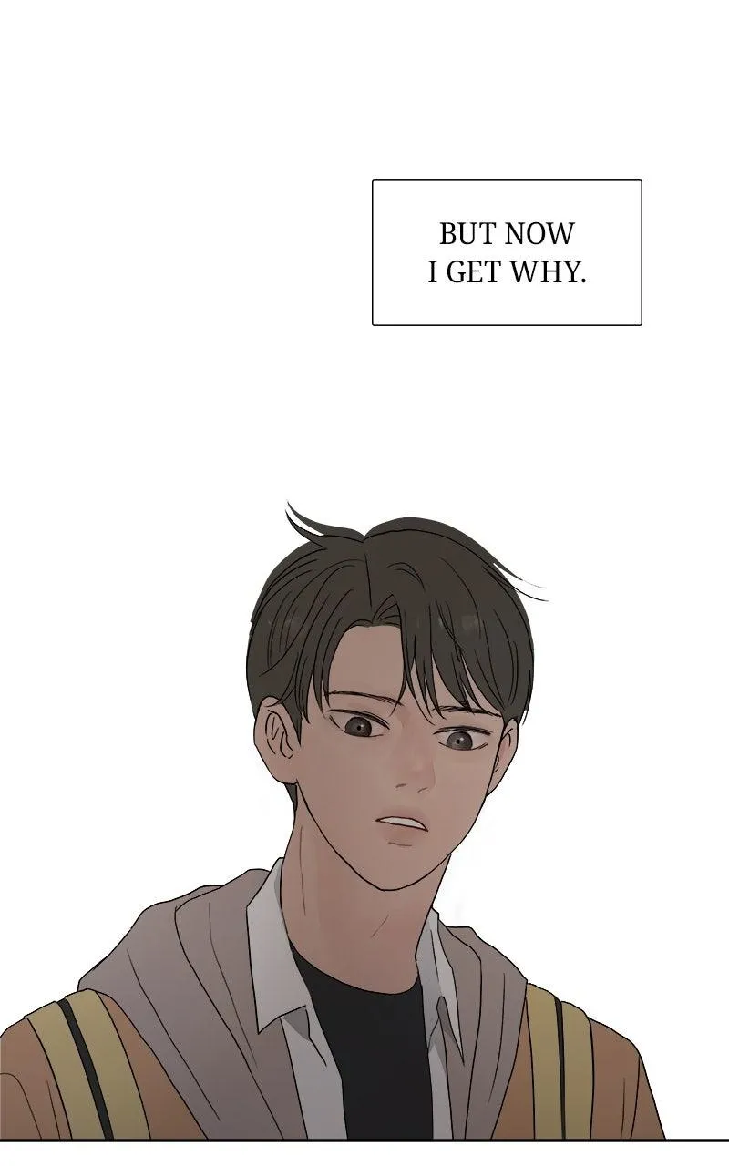 Read Between Two Floors Manga Online