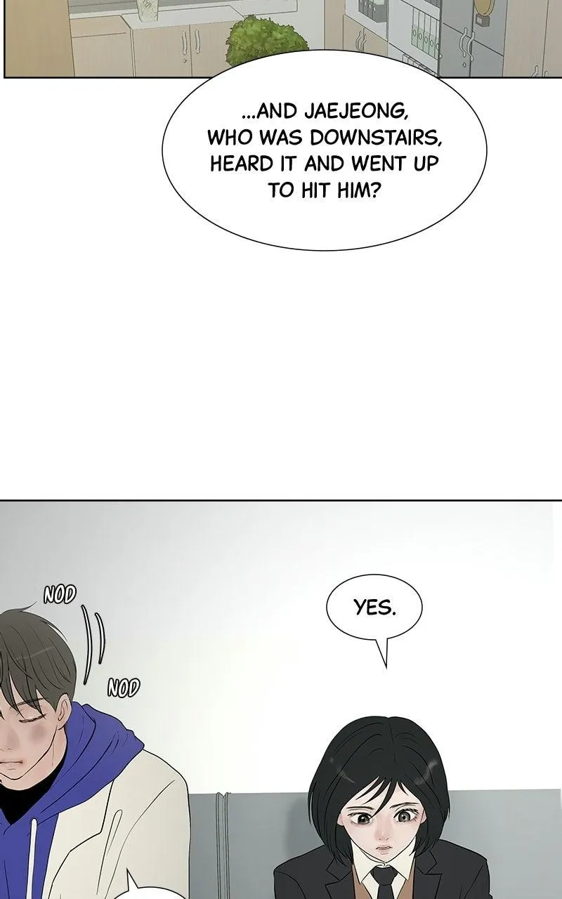 Read Between Two Floors Manga Online