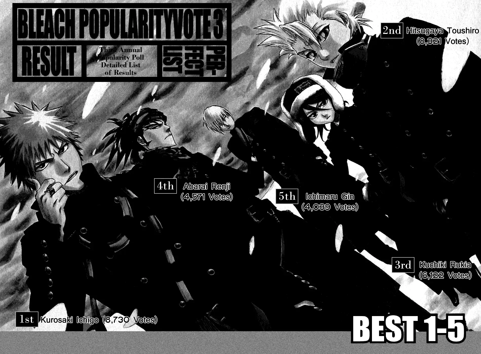 Read Bleach Manga Online