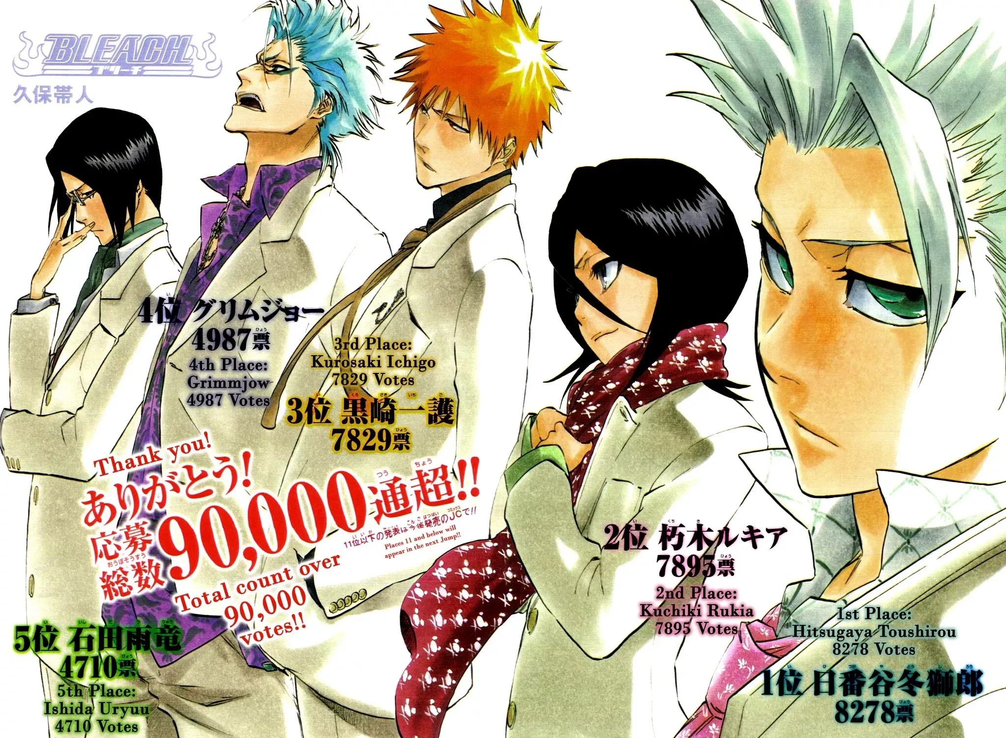 Read Bleach Manga Online