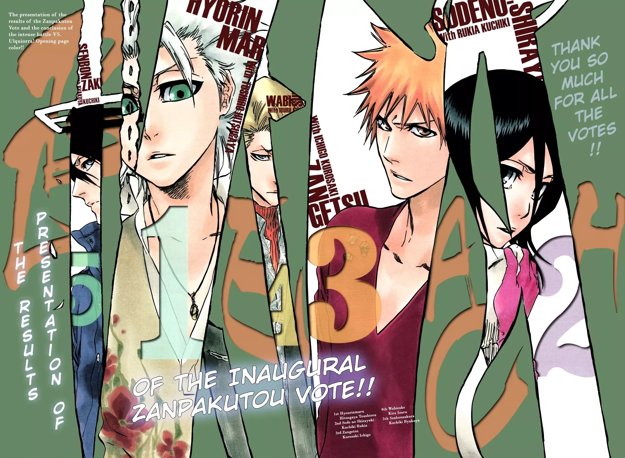Read Bleach Manga Online