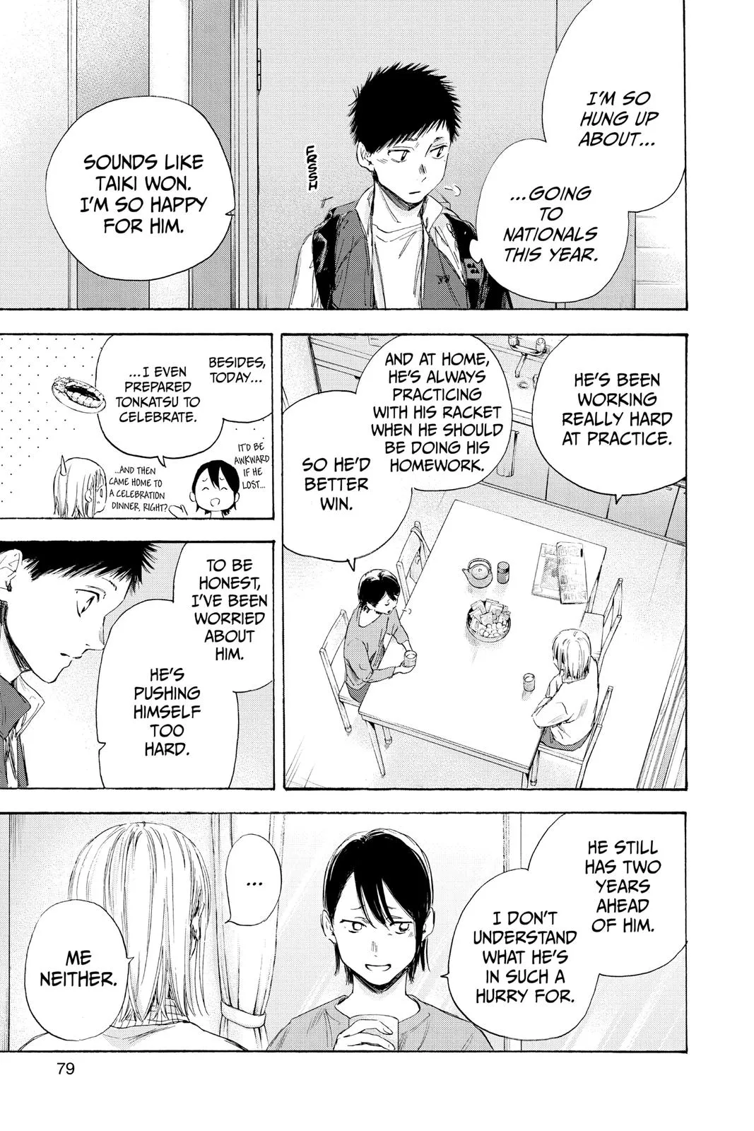 Read Blue Box Manga Online