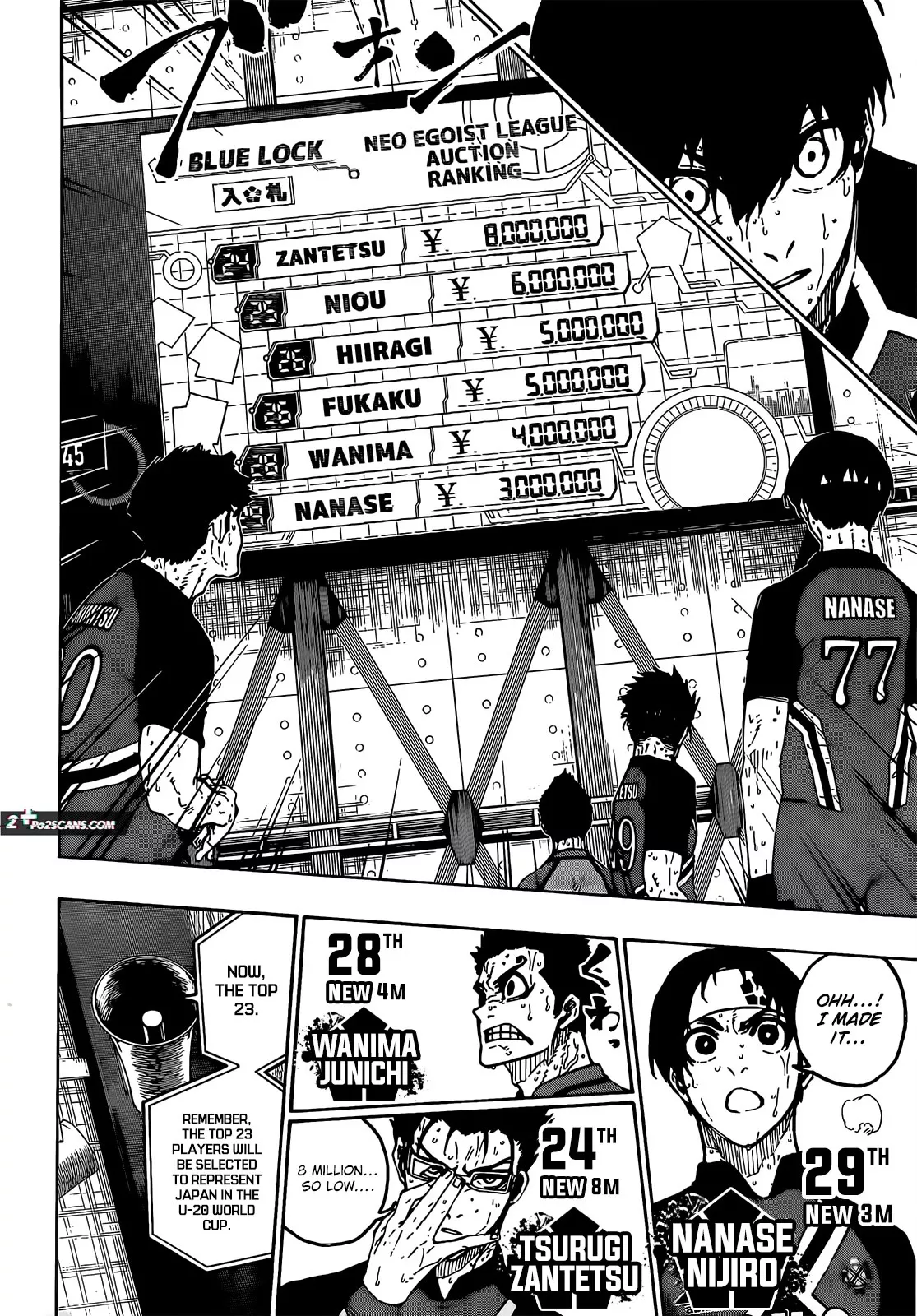 Read Blue Lock Manga Online