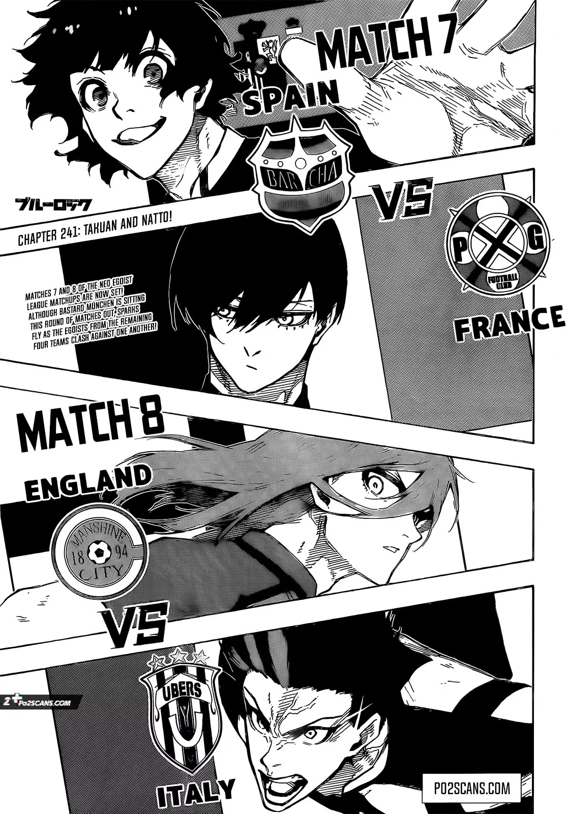 Read Blue Lock Manga Online