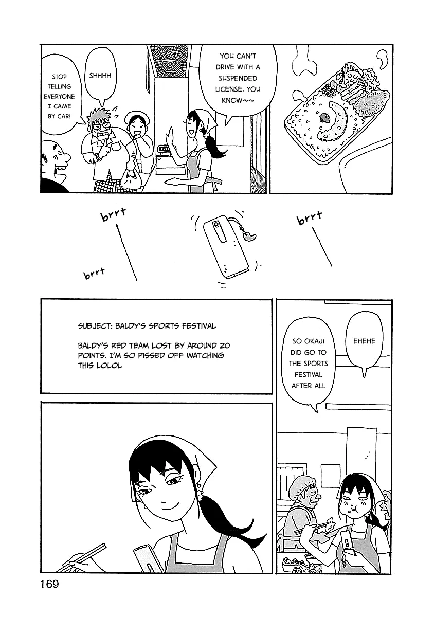 Read Chihiro-san Manga Online