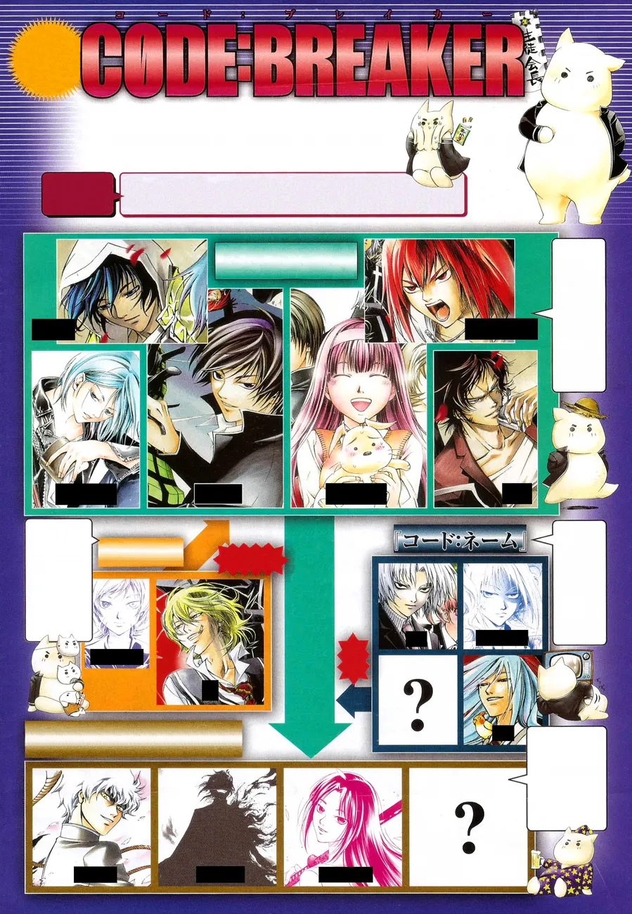Read Code Breaker Manga Online