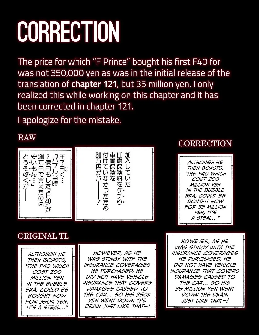 Read Countach Manga Online