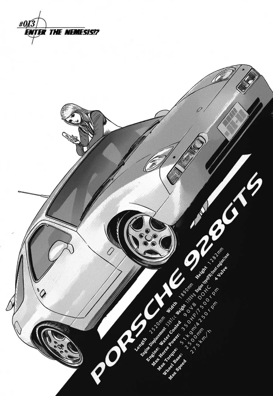 Read Countach Manga Online
