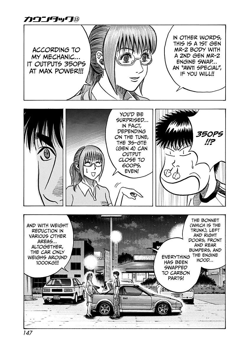 Read Countach Manga Online
