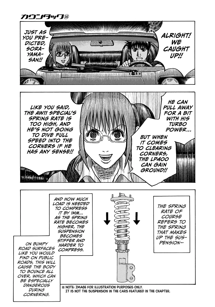Read Countach Manga Online