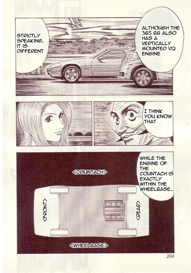 Read Countach Manga Online