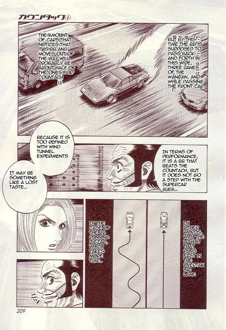 Read Countach Manga Online