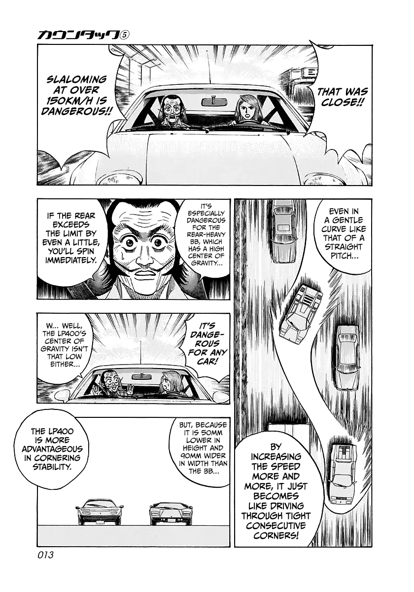Read Countach Manga Online