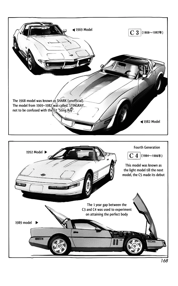 Read Countach Manga Online