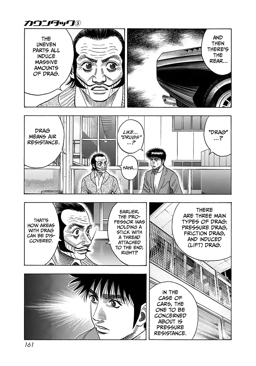 Read Countach Manga Online