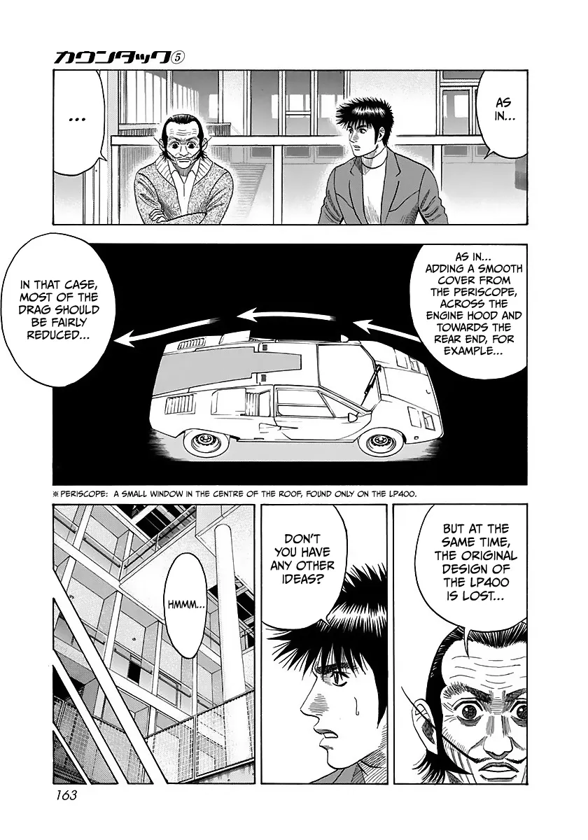 Read Countach Manga Online
