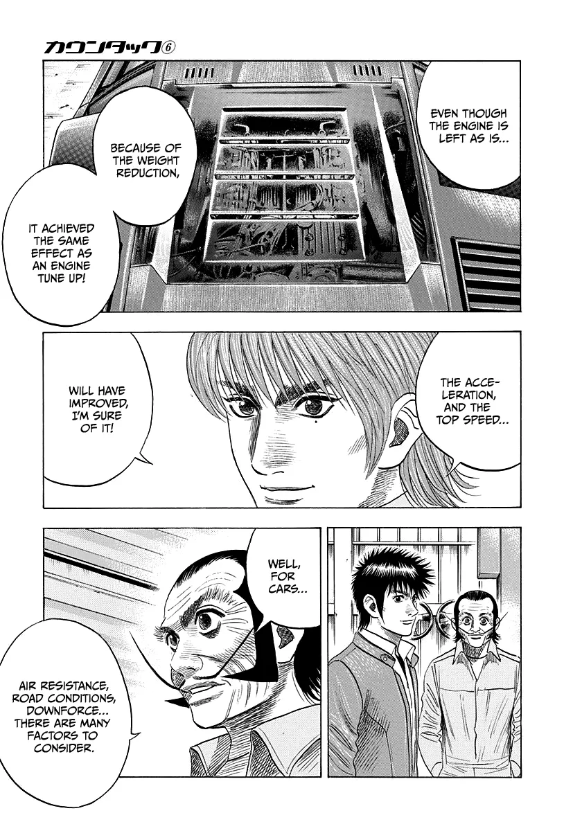 Read Countach Manga Online