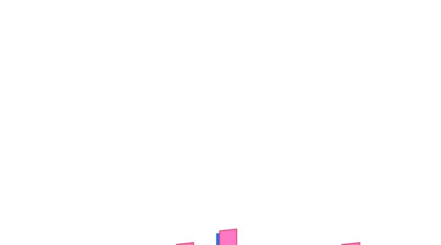 Read Dating Sim on Manga Online