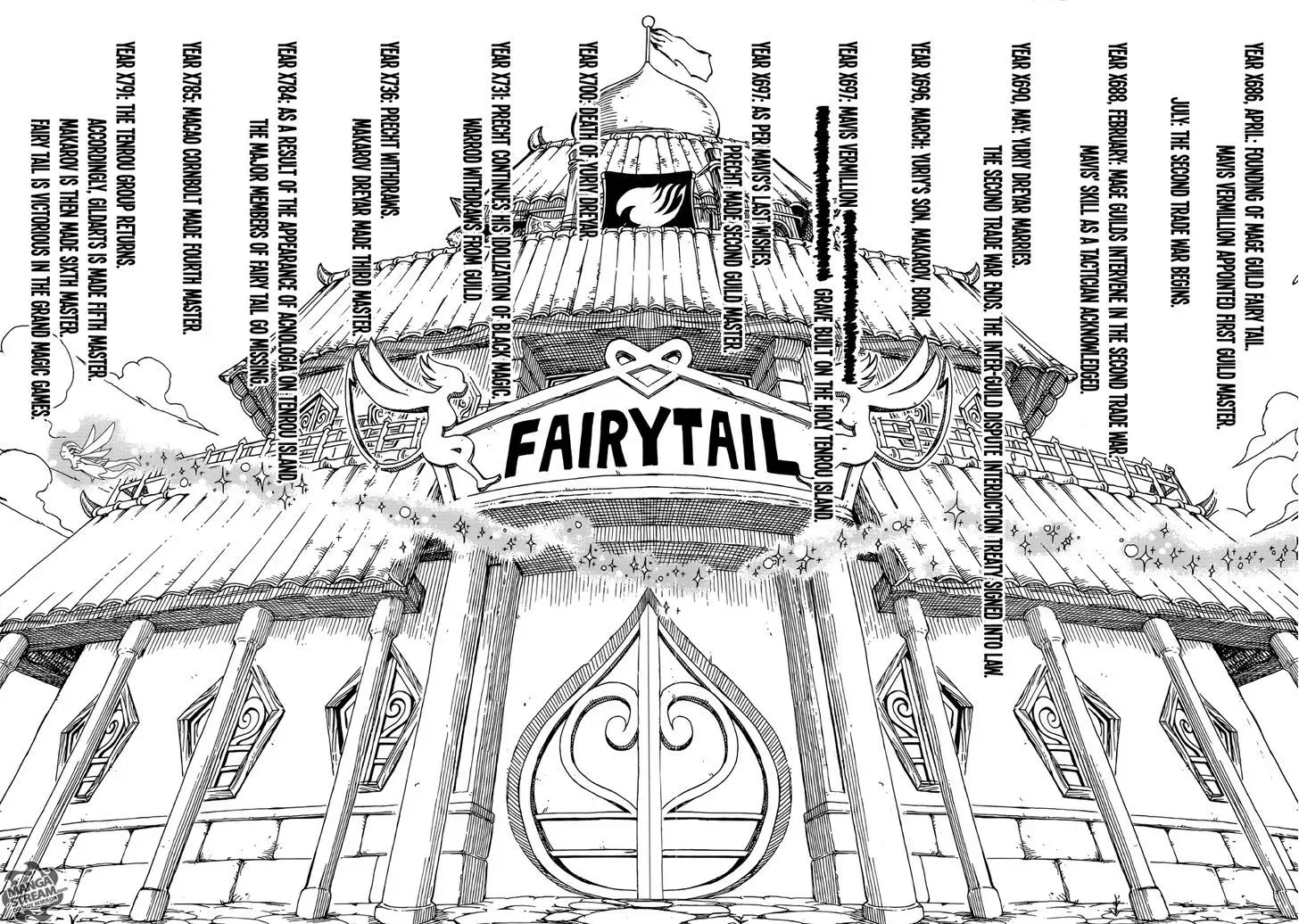 Read Fairy Tail Zero Manga Online
