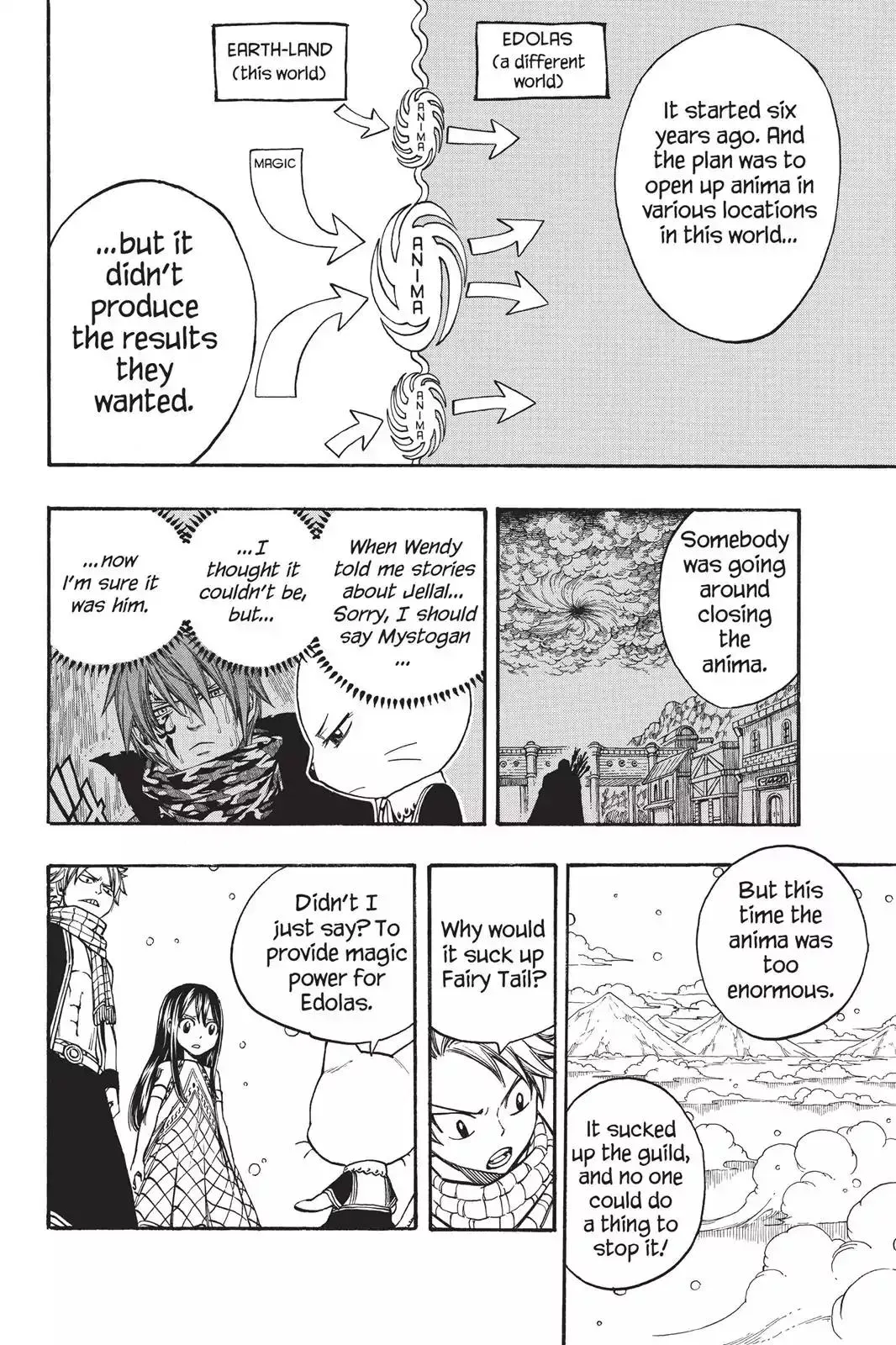 Read Fairy Tail Manga Online