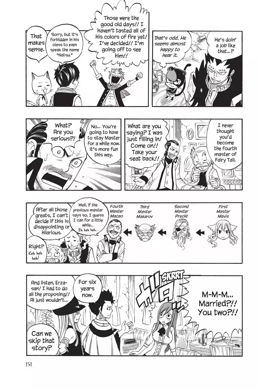Read Fairy Tail Manga Online