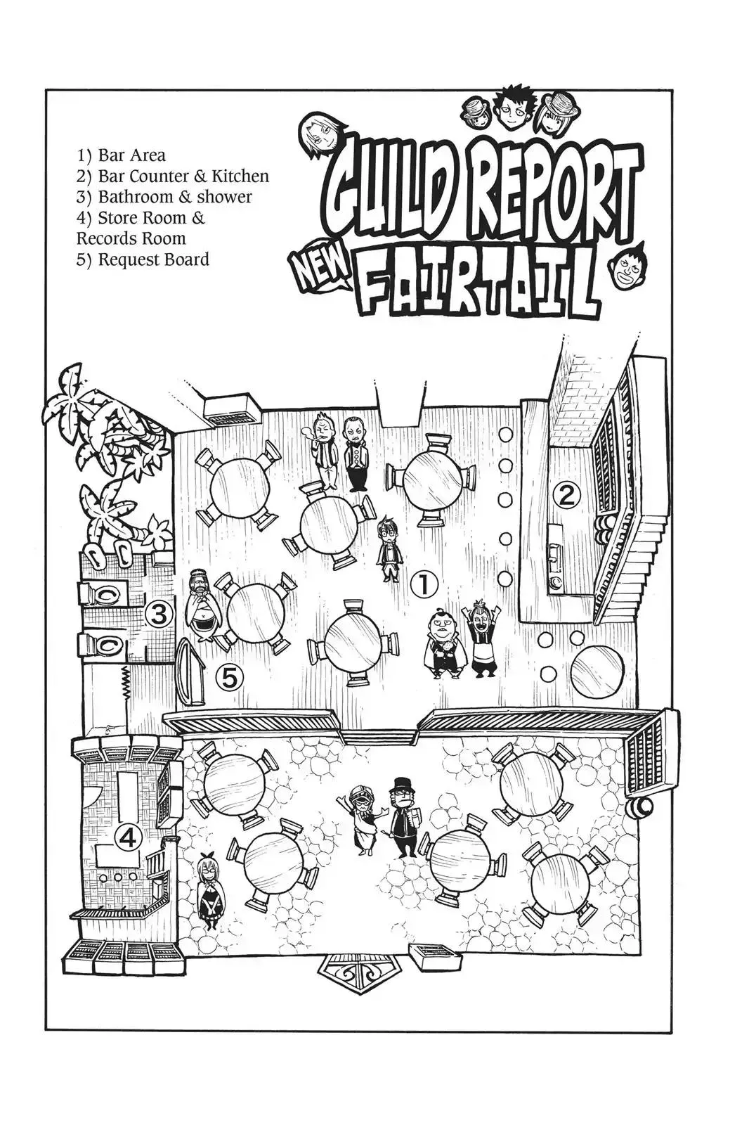 Read Fairy Tail Manga Online