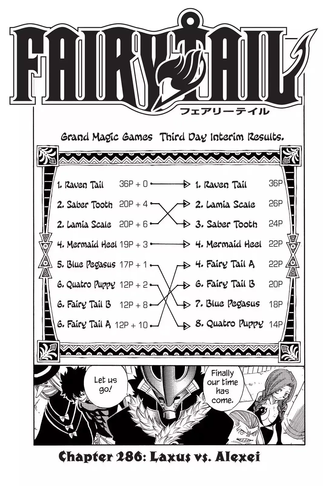 Read Fairy Tail Manga Online