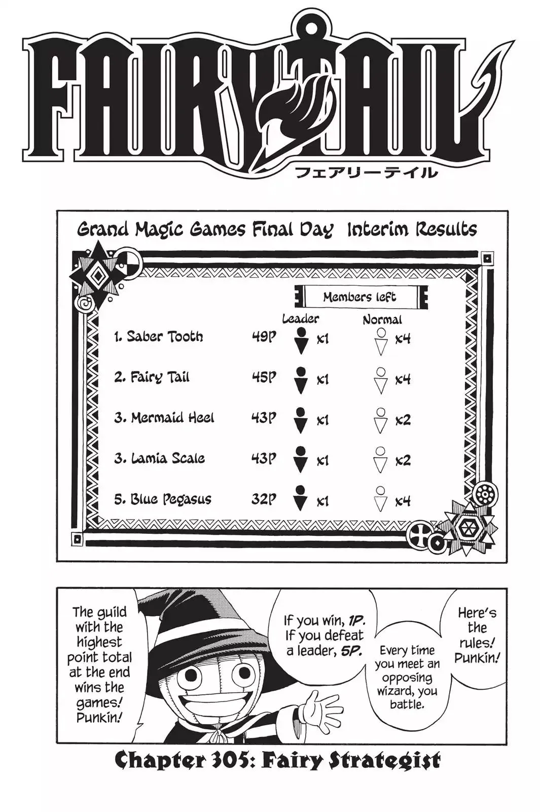 Read Fairy Tail Manga Online