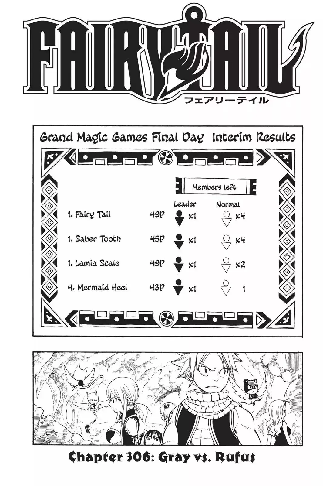 Read Fairy Tail Manga Online