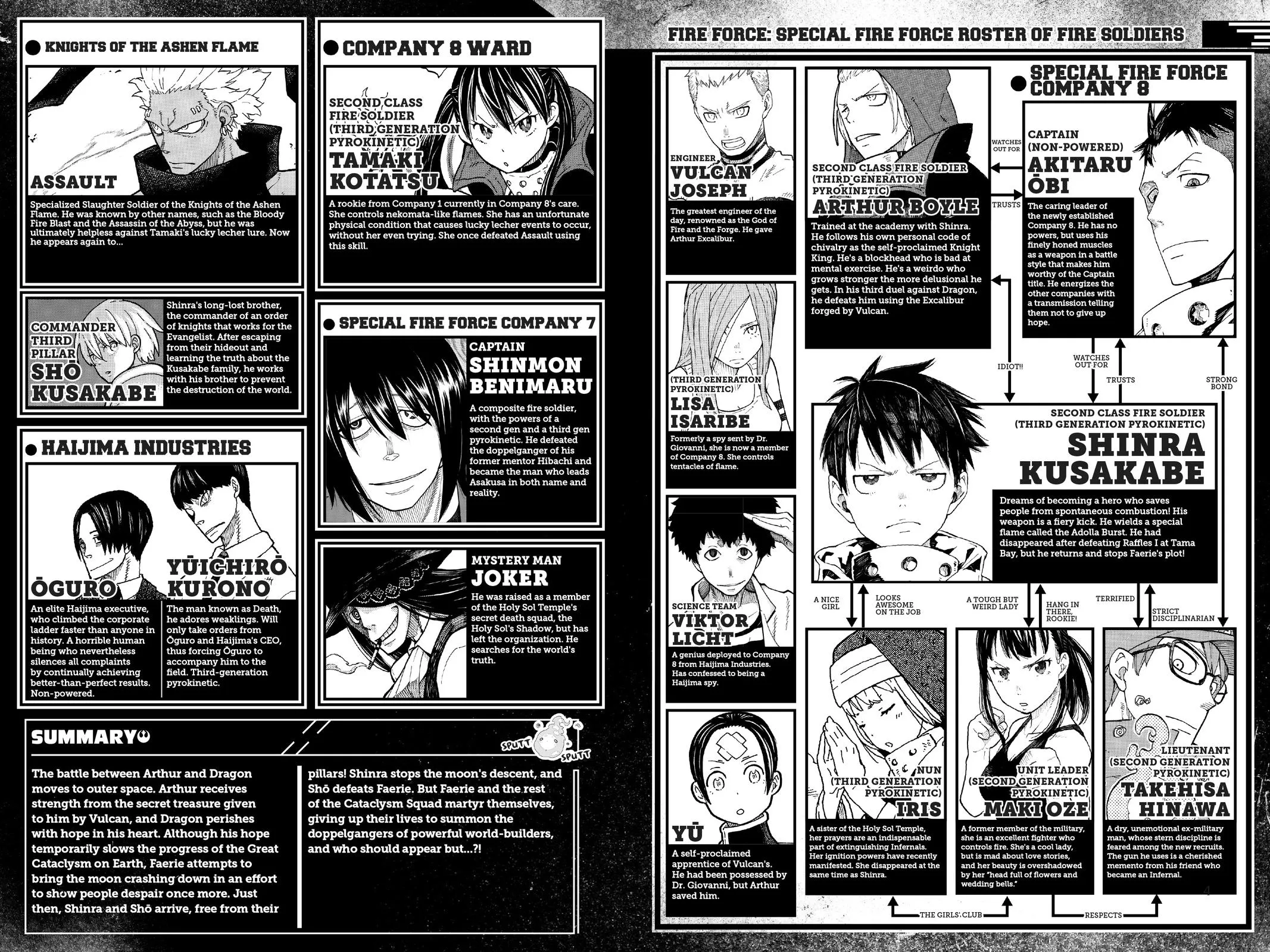 Read Fire Force Manga Online