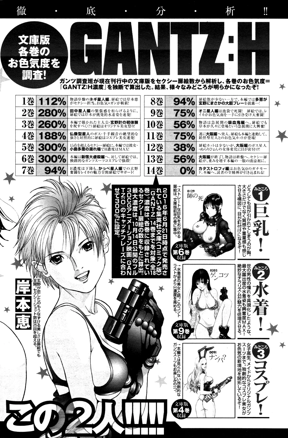 Read GANTZ:G Manga Online