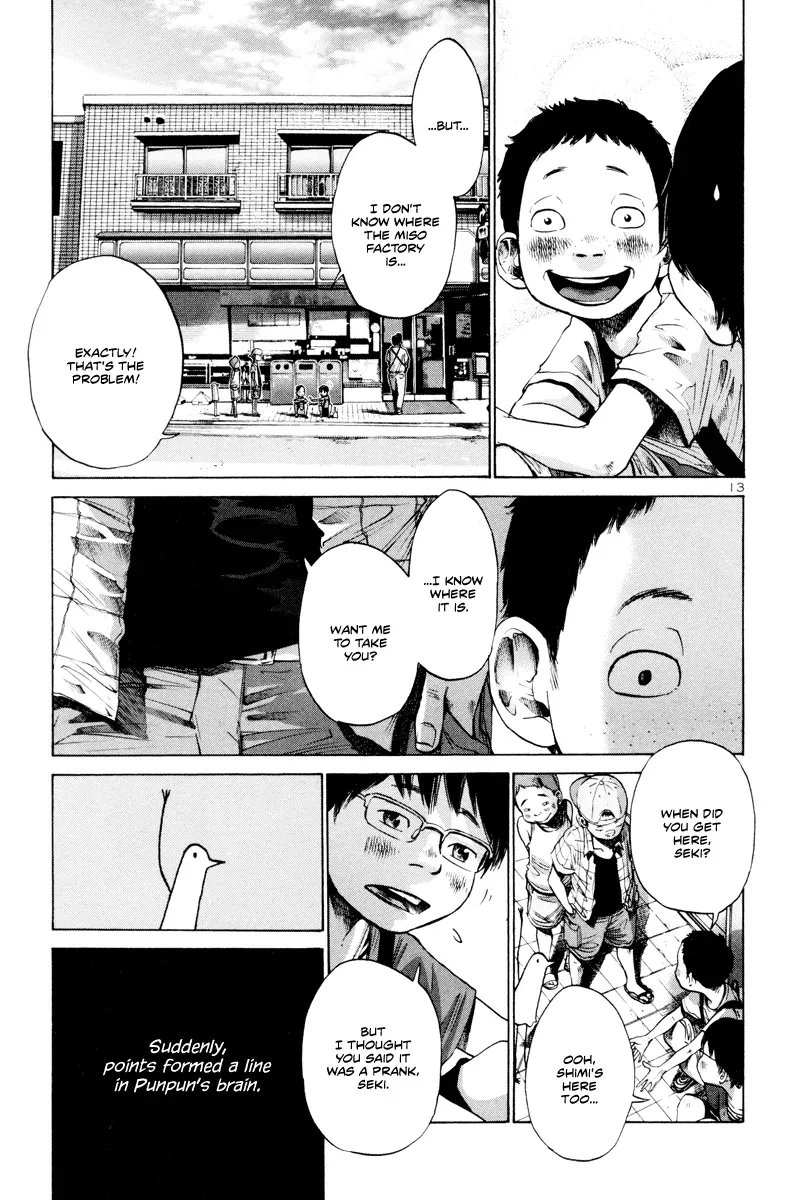 Read Goodnight Punpun Manga Online