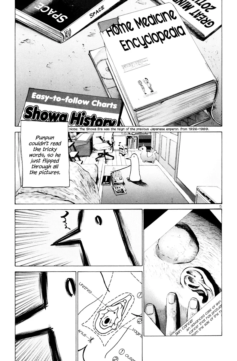 Read Goodnight Punpun Manga Online