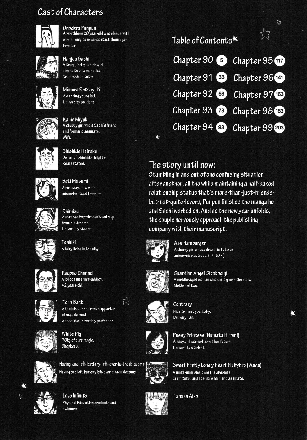 Read Goodnight Punpun Manga Online