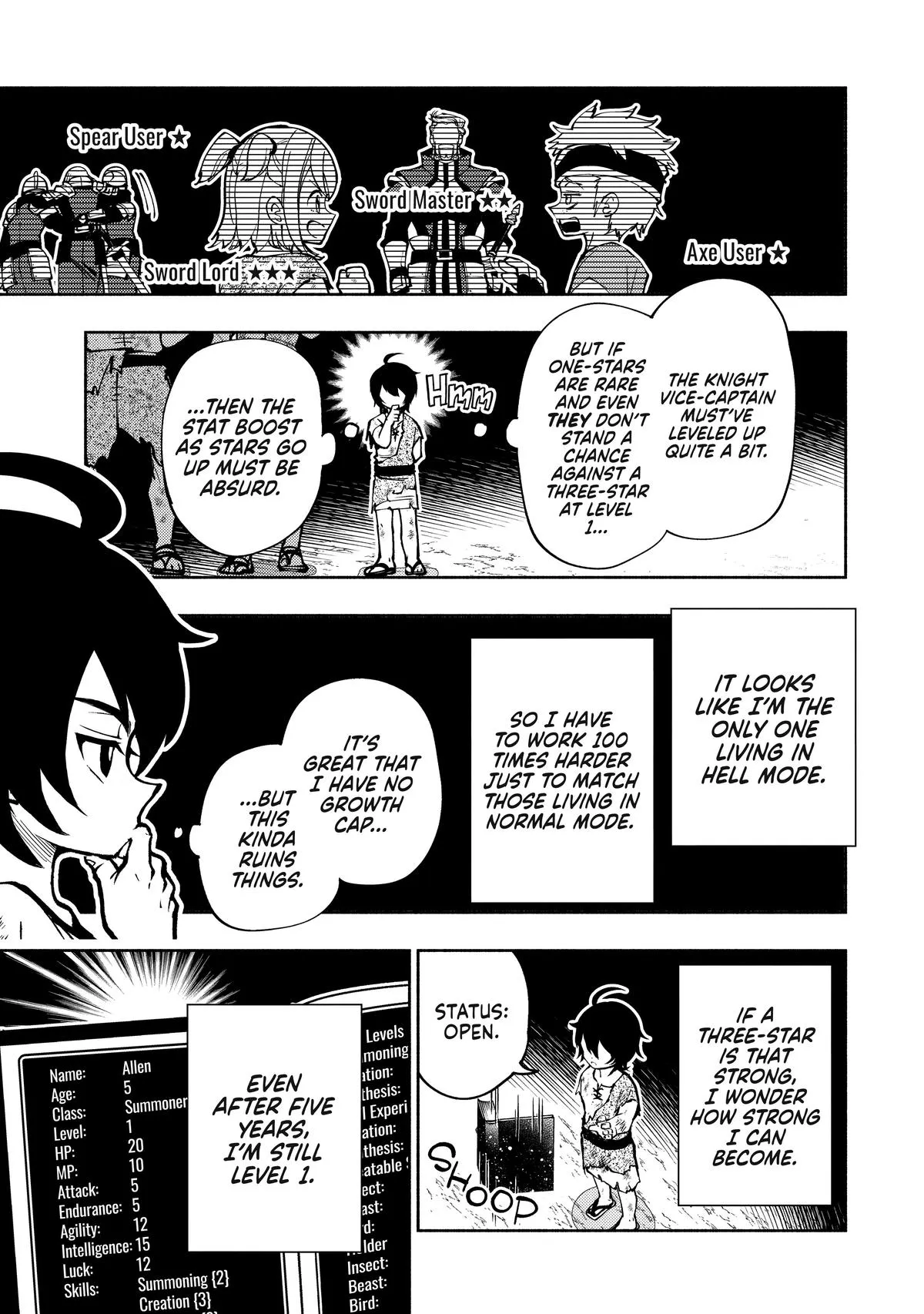 Read Hell Mode Manga Online