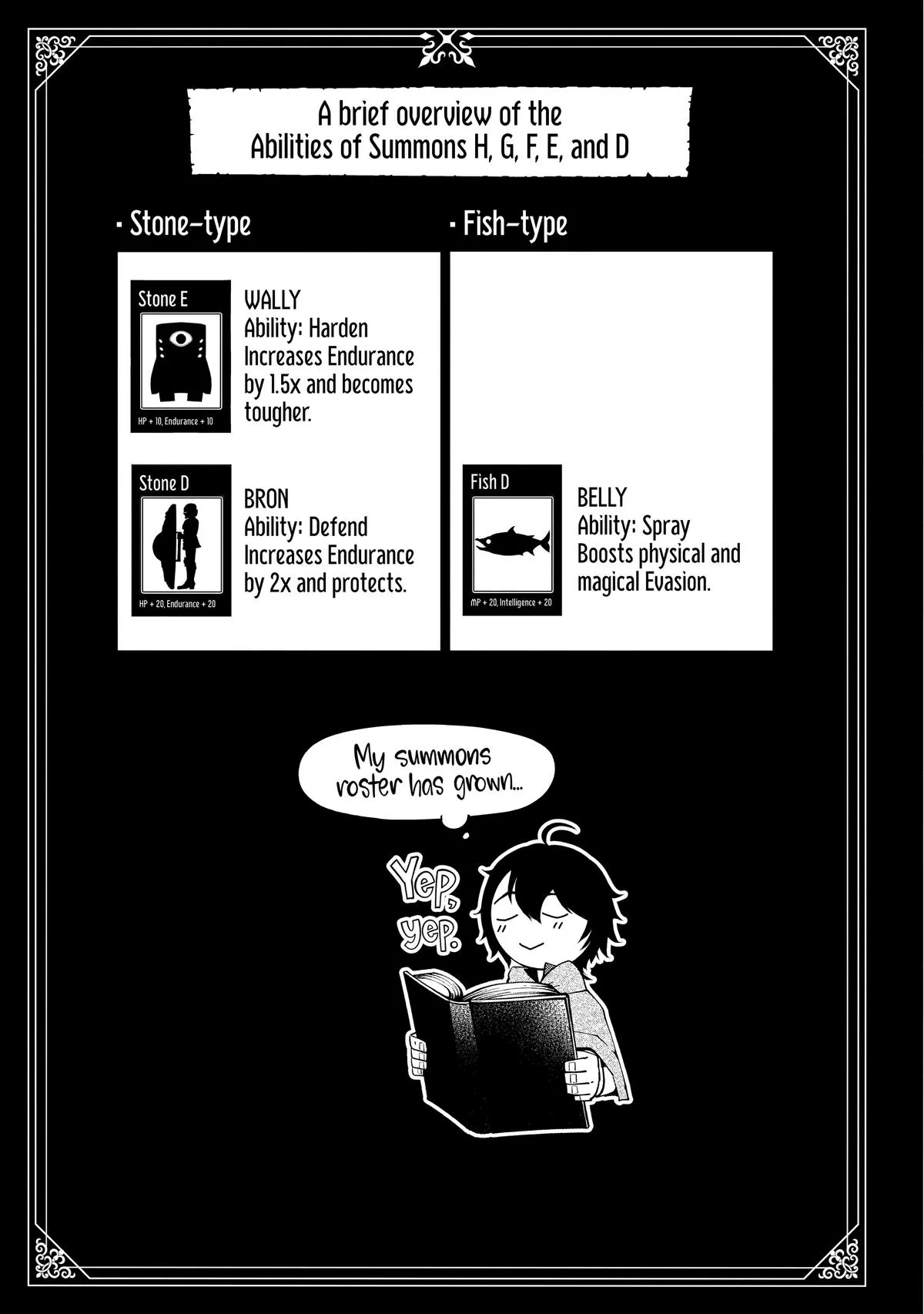 Read Hell Mode Manga Online