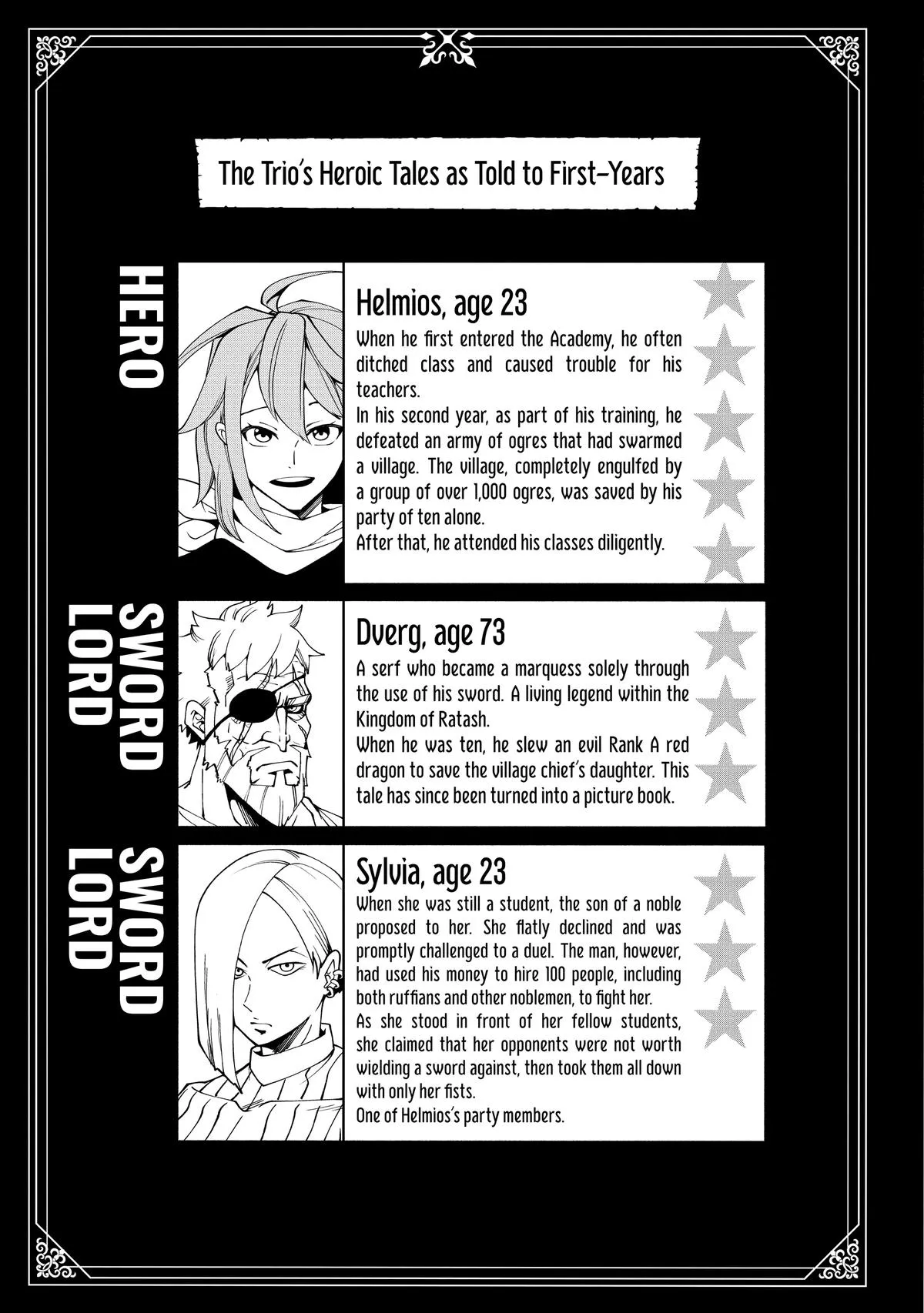 Read Hell Mode Manga Online