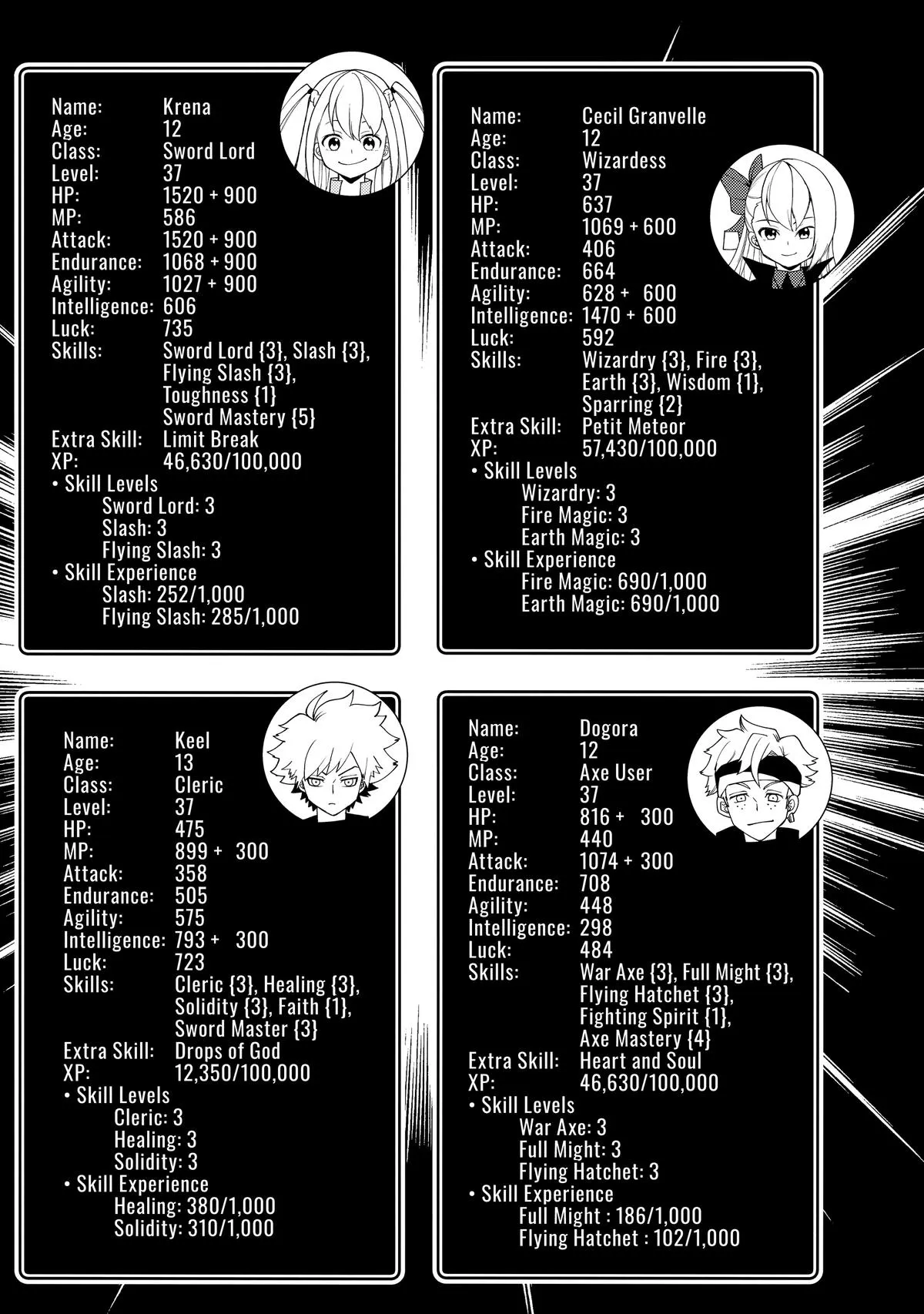 Read Hell Mode Manga Online