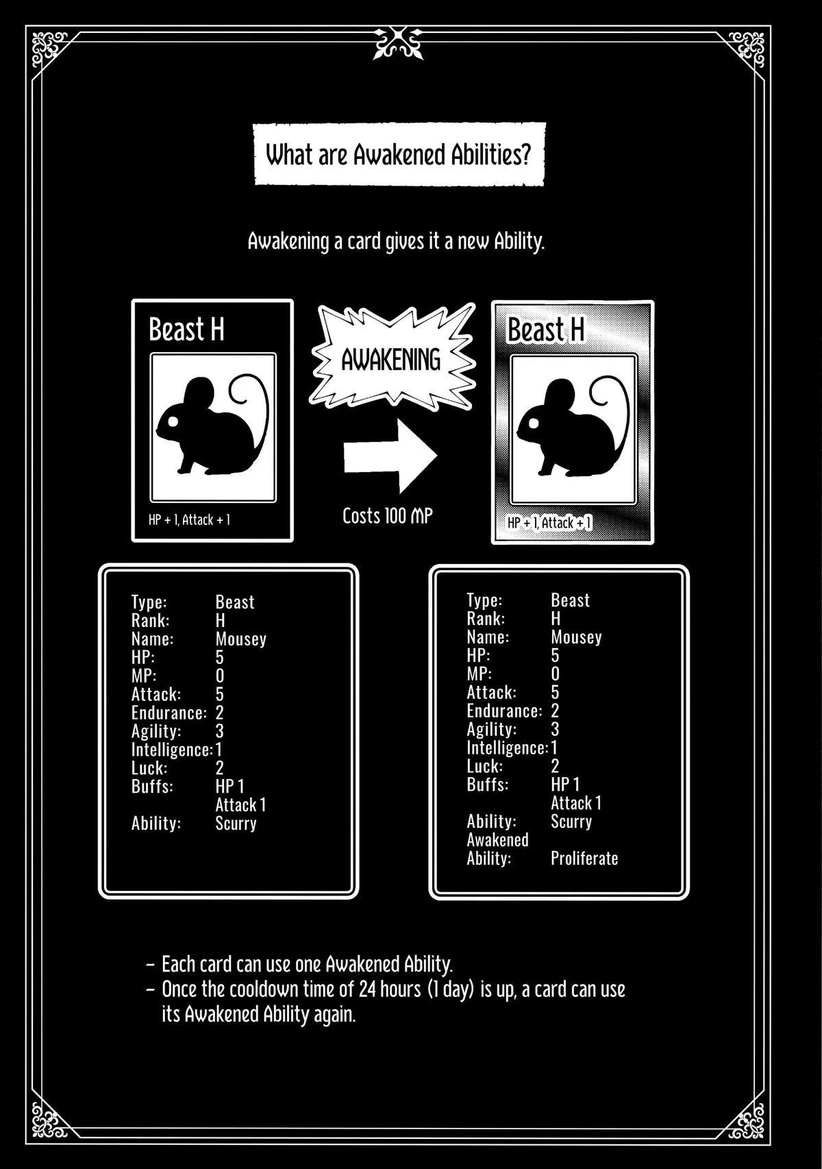 Read Hell Mode Manga Online