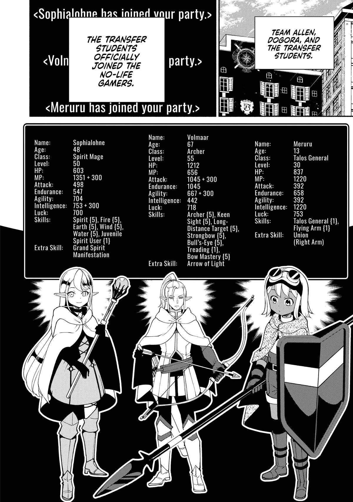 Read Hell Mode Manga Online