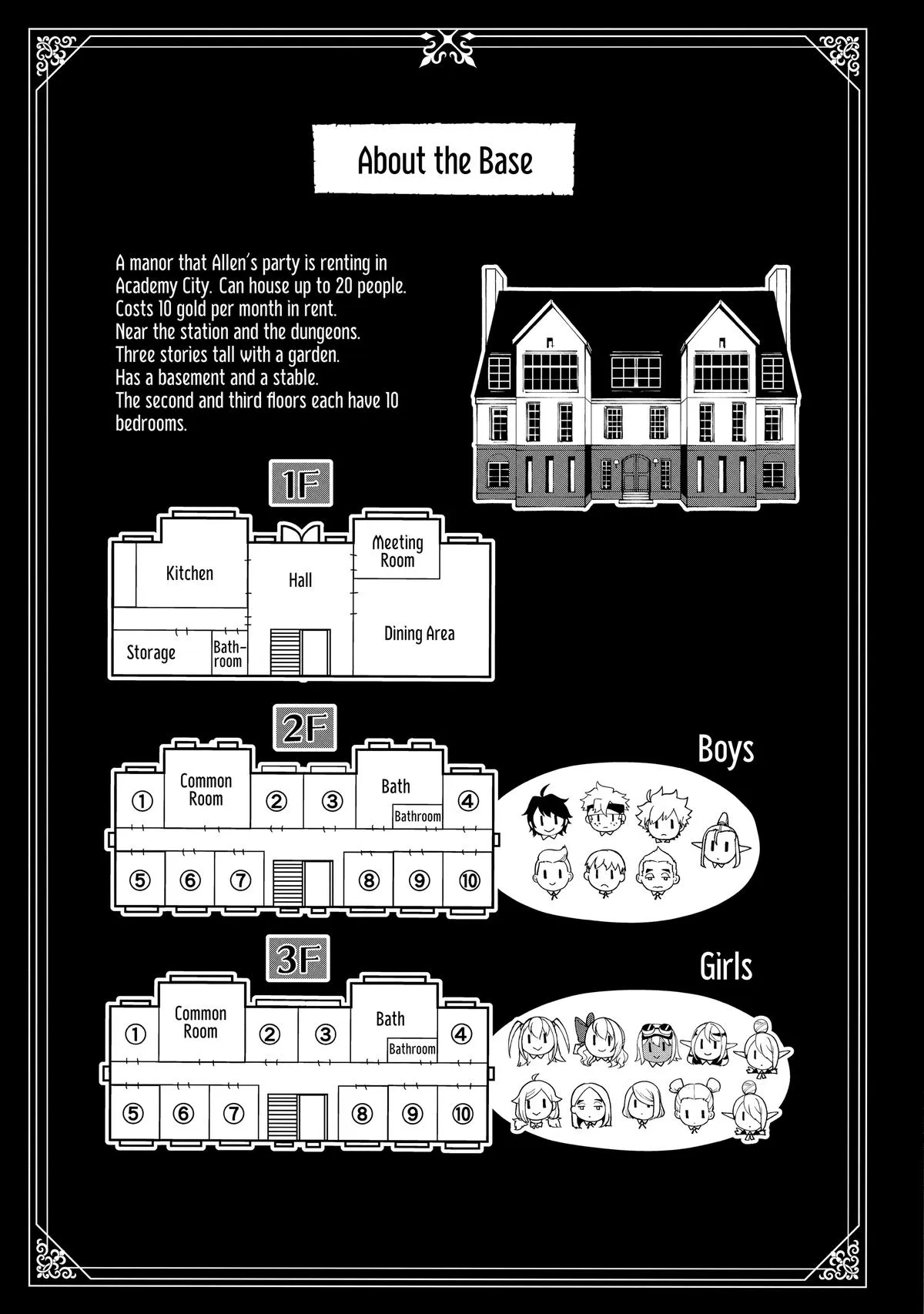 Read Hell Mode Manga Online