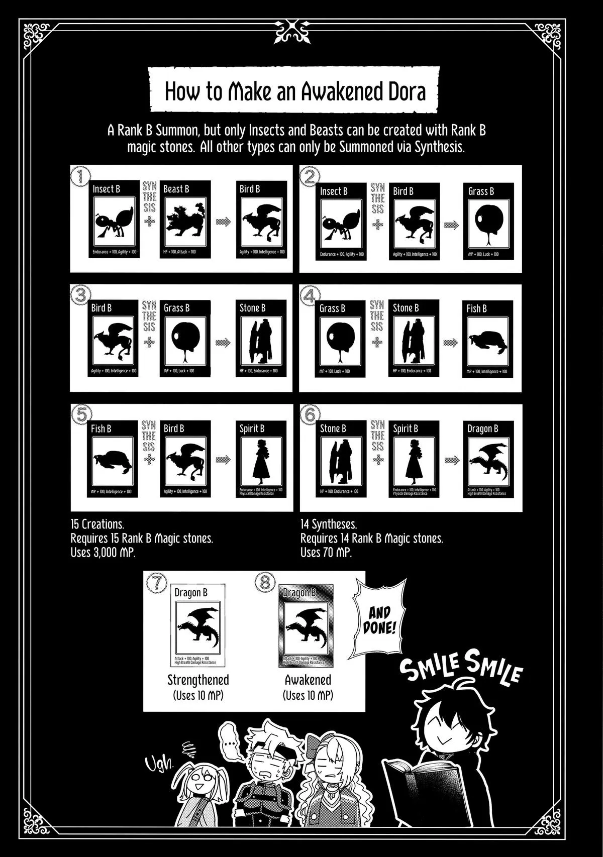 Read Hell Mode Manga Online