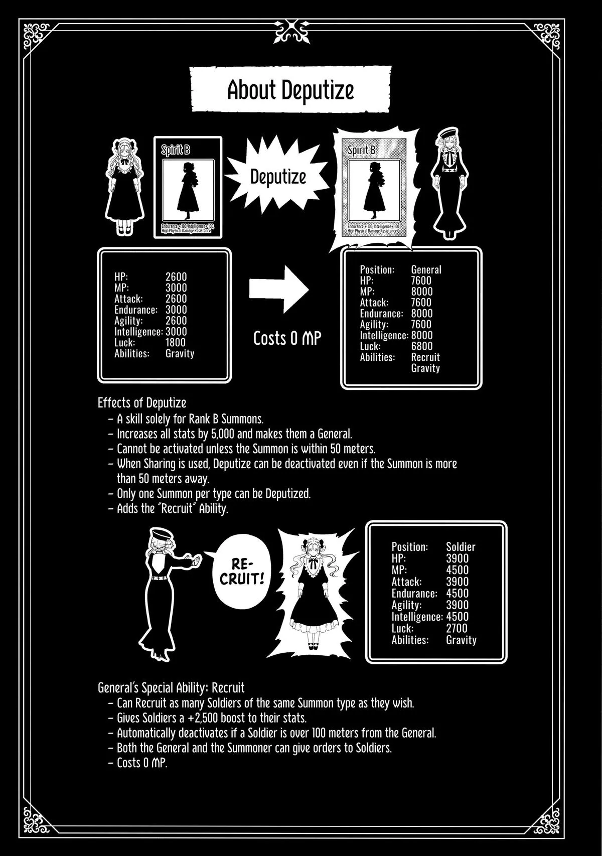 Read Hell Mode Manga Online