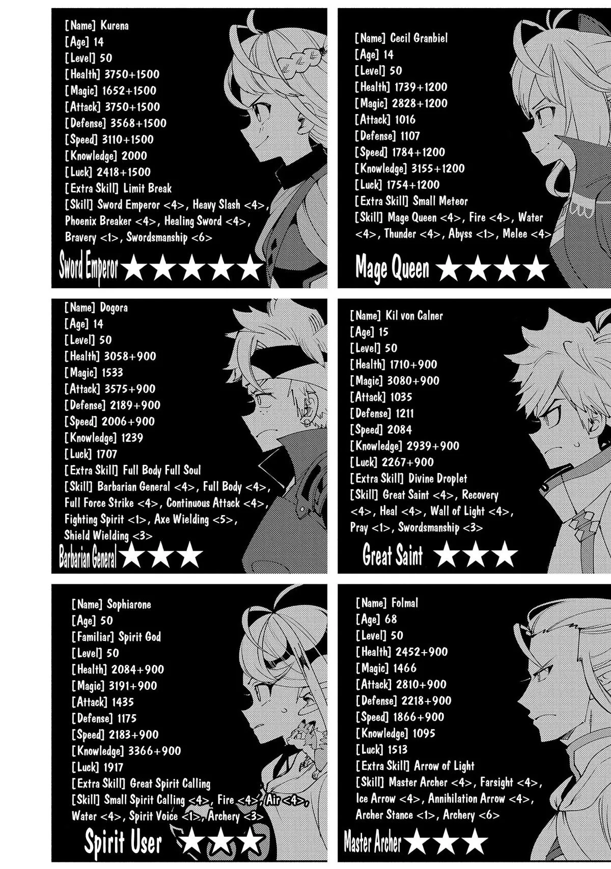 Read Hell Mode Manga Online