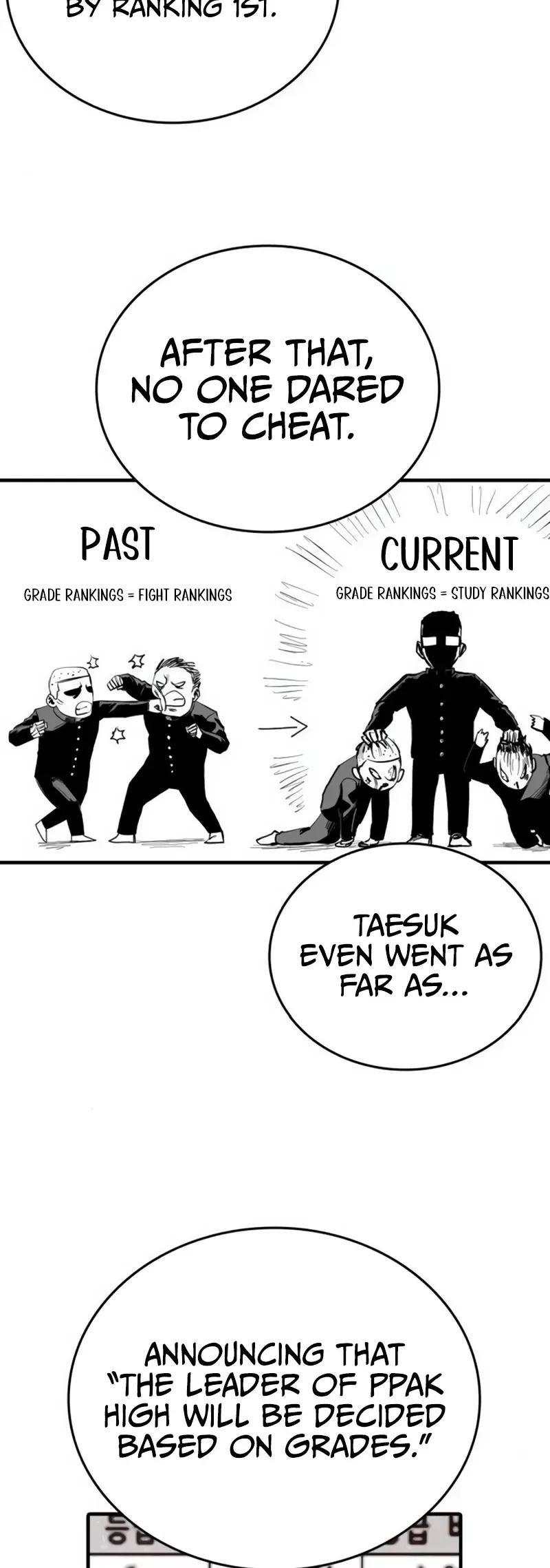 Read High Class Manga Online