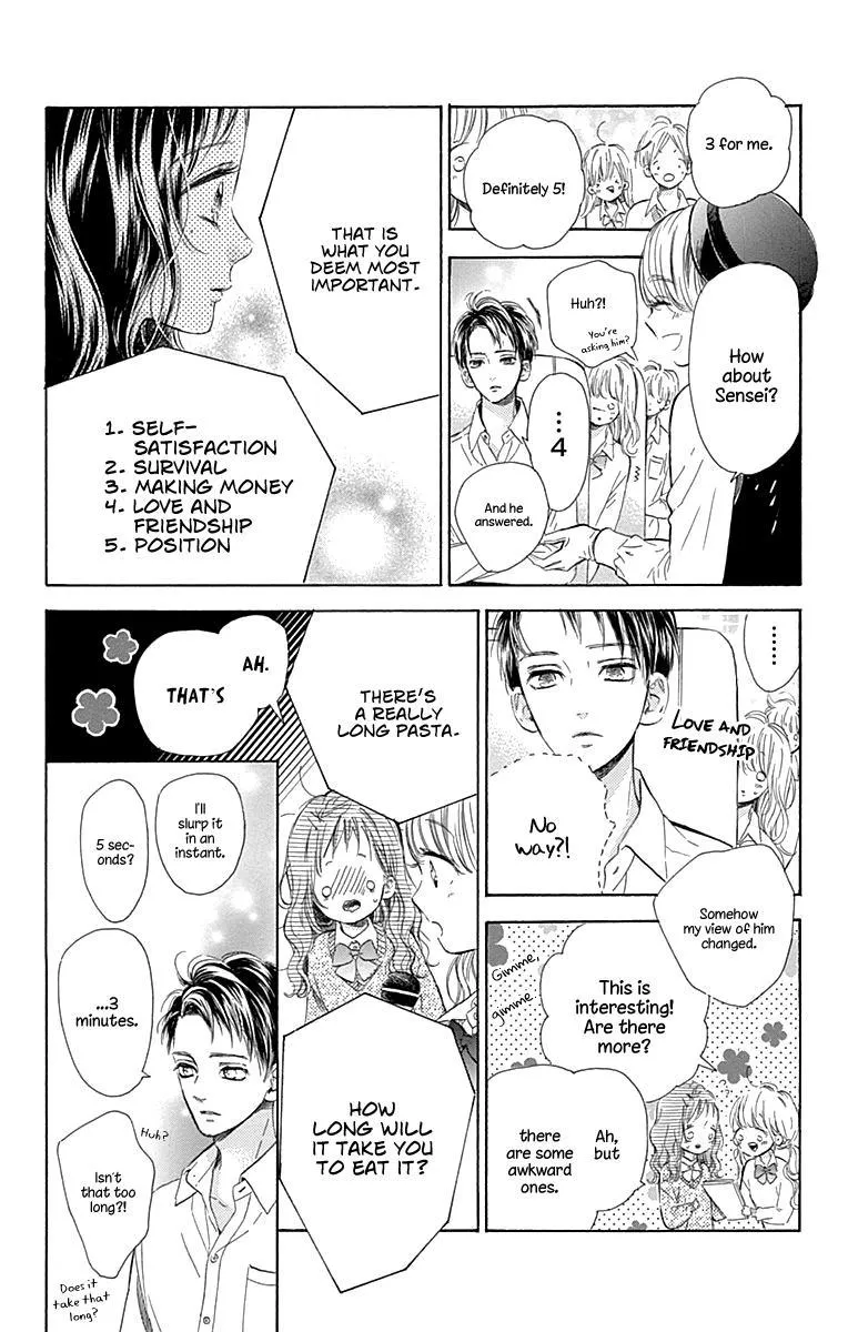 Read Honey Lemon Soda Manga Online