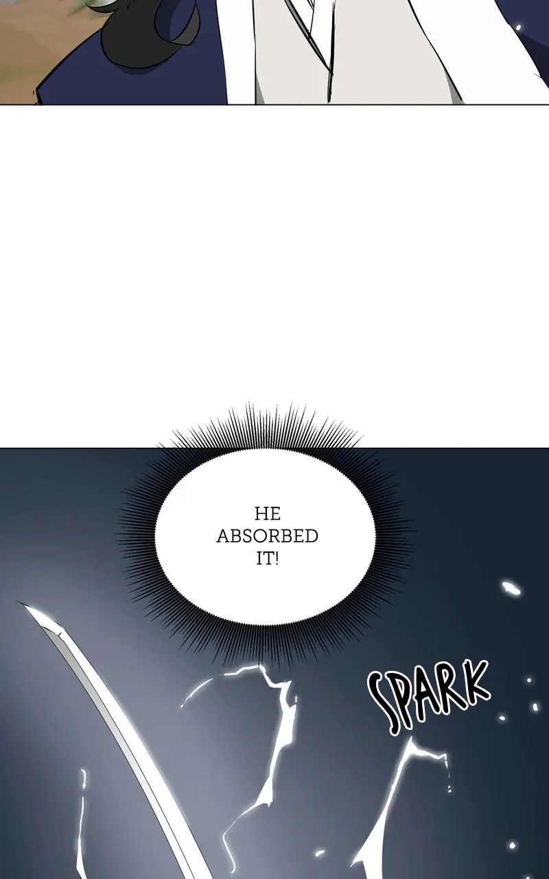 Read Infinite Leveling Murim Manga Online